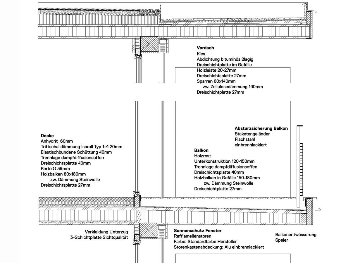 Konstruktionsschnitt
